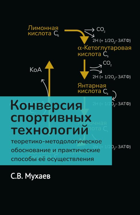 Конверсия спортивных технологий: теоретико-методологич.обоснов. и практич. спос. ее осуществления