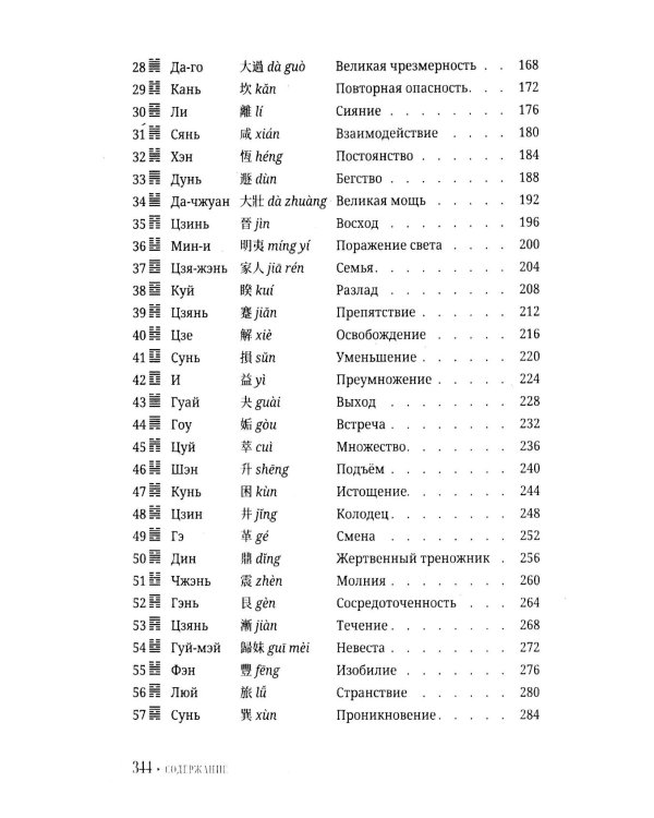 И Цзин для начинающих. Путеводитель по Книге Перемен