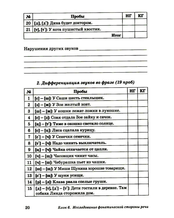 Обследование речи детей 6-7 лет с ОНР. Речевая карта для проведения обследования в подготовительной к школе группе ДОУ