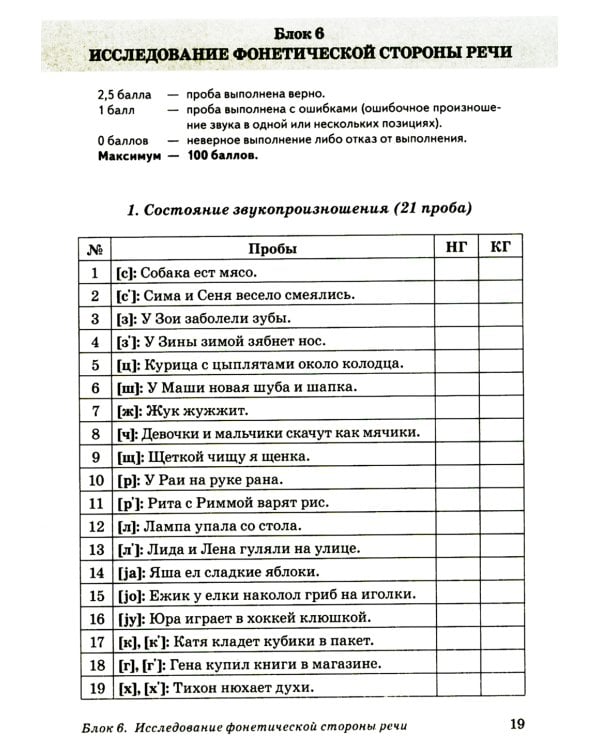 Обследование речи детей 6-7 лет с ОНР. Речевая карта для проведения обследования в подготовительной к школе группе ДОУ