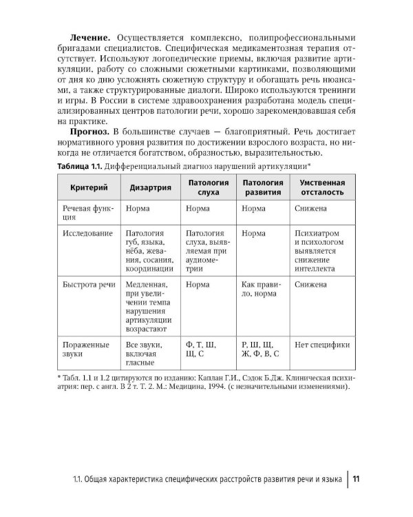Специфические расстройства развития у детей