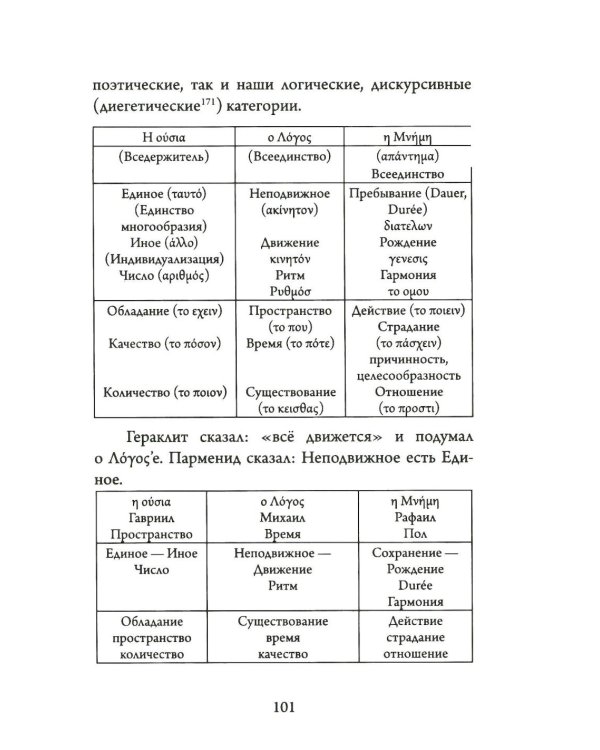 Мнемология