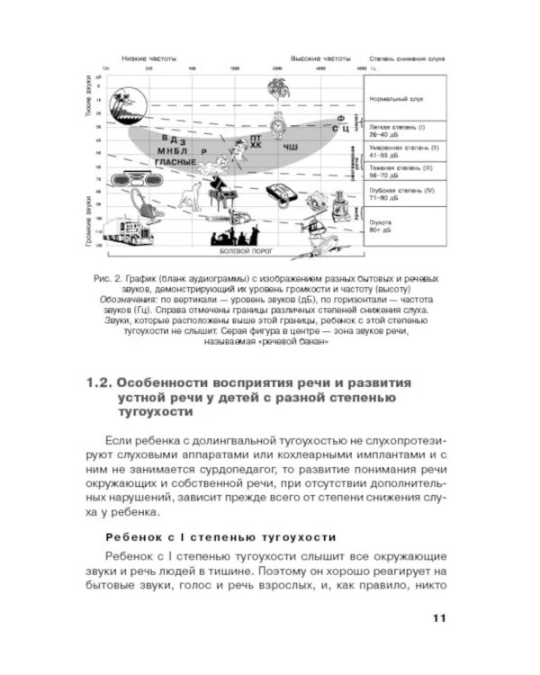 Дети с нарушением слуха в условиях инклюзии: Монография. 2-е изд., испр. и доп
