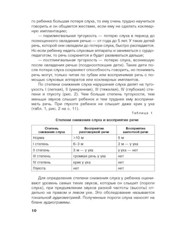 Дети с нарушением слуха в условиях инклюзии: Монография. 2-е изд., испр. и доп