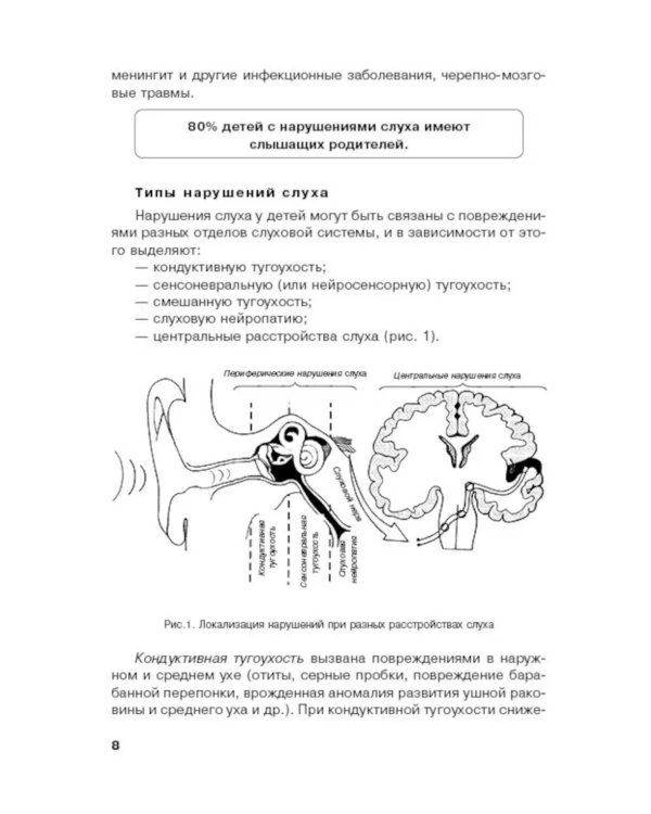 Дети с нарушением слуха в условиях инклюзии: Монография. 2-е изд., испр. и доп