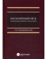 Негаторный иск: проблемы теории и практики: монография