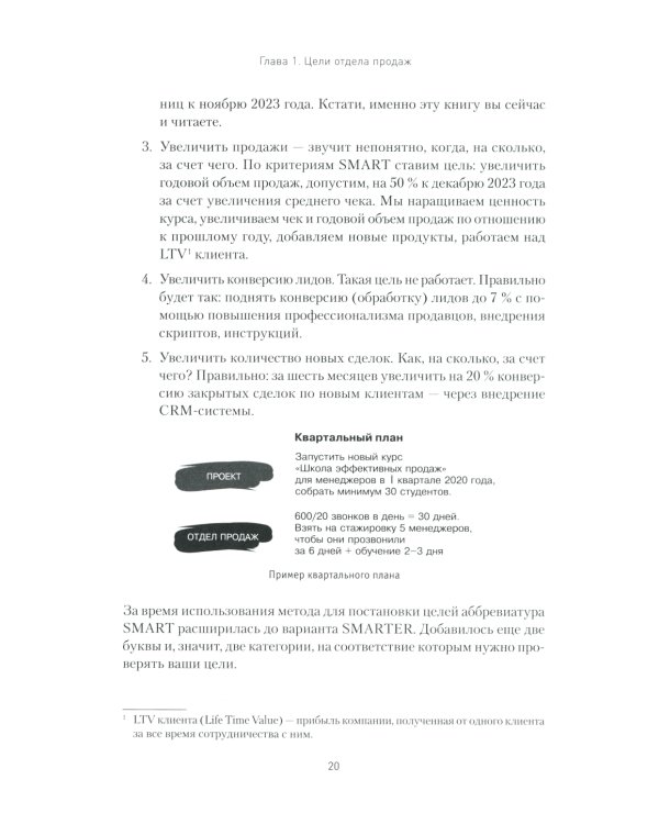 Кузница продаж. Как создать мощный отдел продаж, выполняющий планы