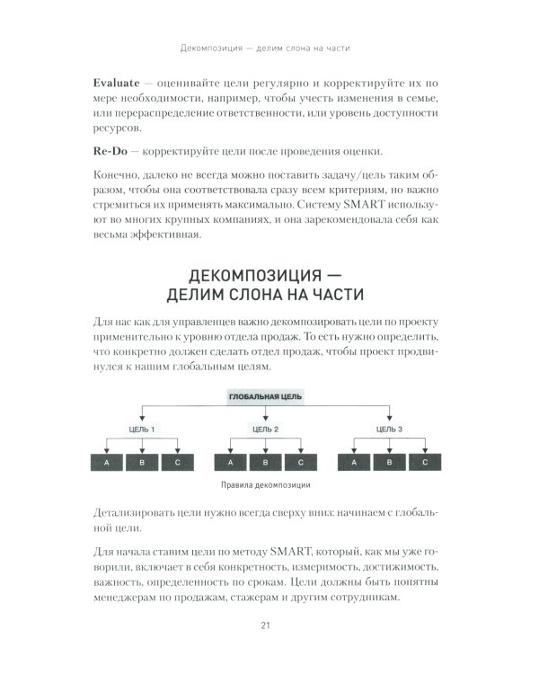 Кузница продаж. Как создать мощный отдел продаж, выполняющий планы