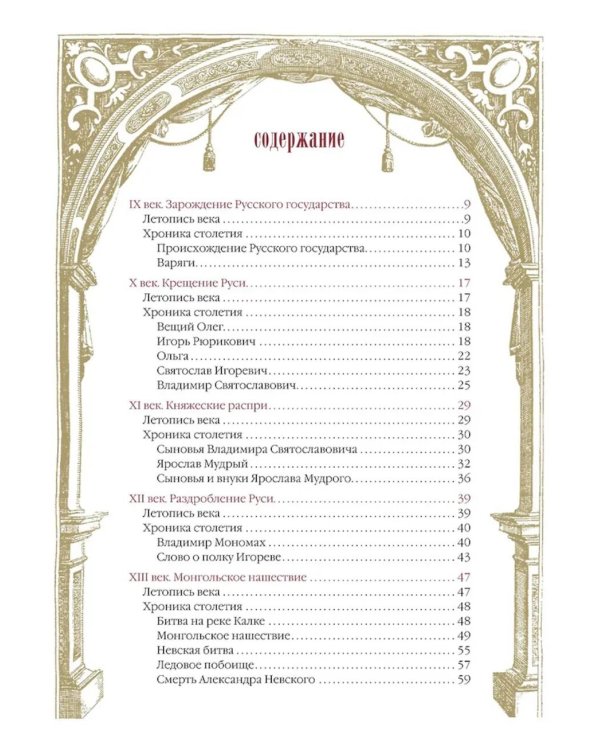 Россия. Хроника столетий. 862-1917