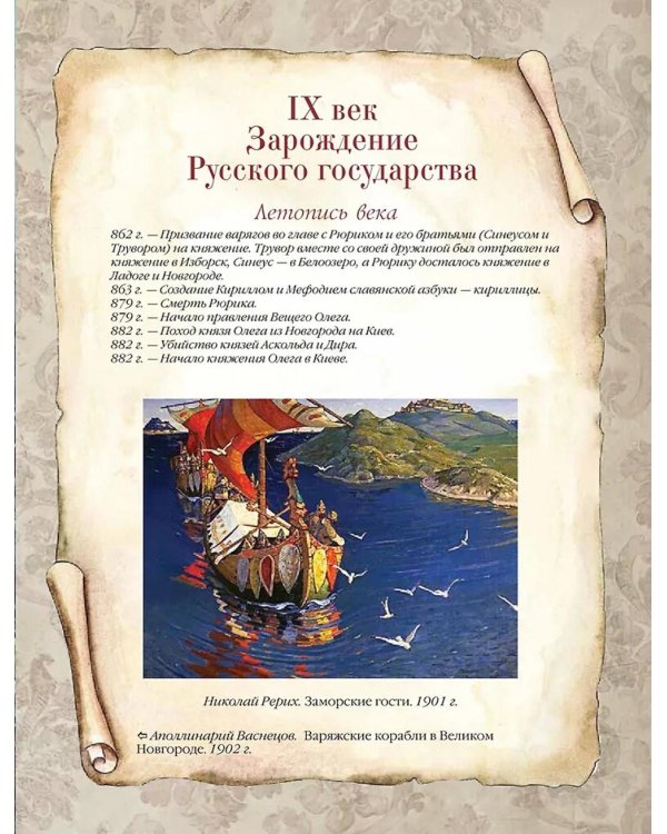 Россия. Хроника столетий. 862-1917
