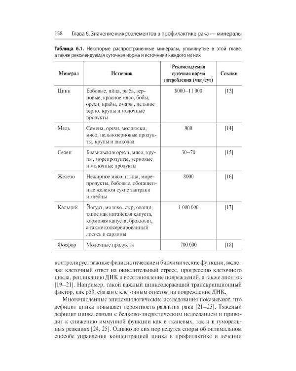 Питание и диетологическая коррекция при раке: руководство-справочник