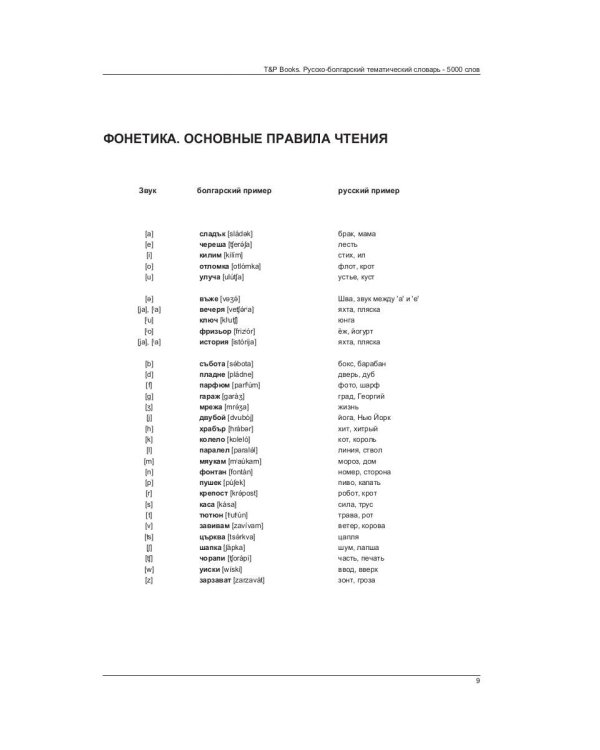 Русско-болгарский тематический словарь - 5000 слов