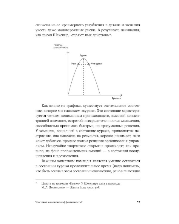 Правила команды: Искусство думать вместе