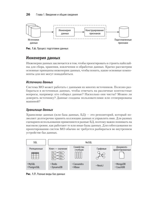 System Design. Машинное обучение. Подготовка к сложному интервью