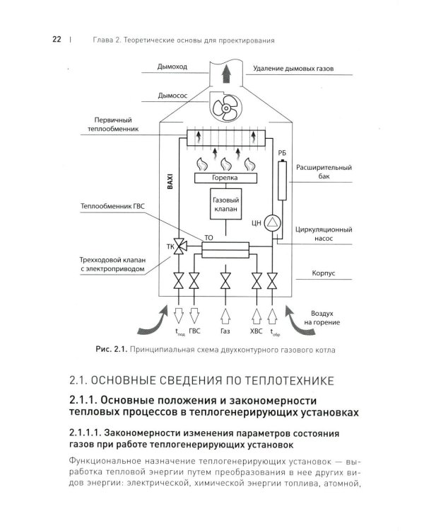 Тепло без границ от BDR THERMEA