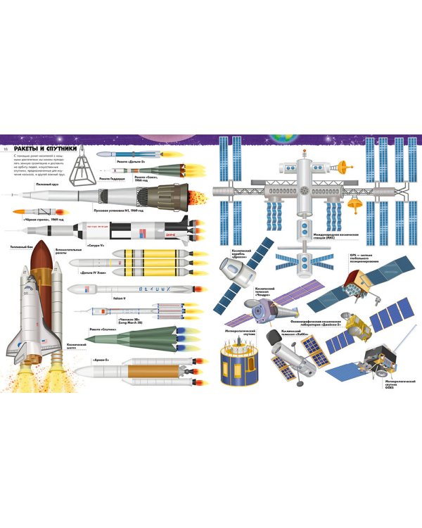 Большая энциклопедия. Самолеты, корабли, ракеты