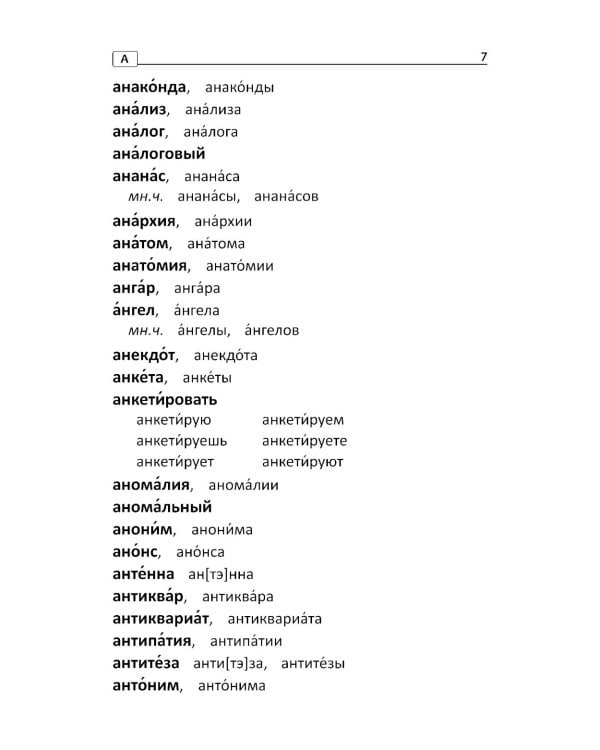 Словарь ударений: как правильно произносить слова: 1-4 классы. 3-е изд