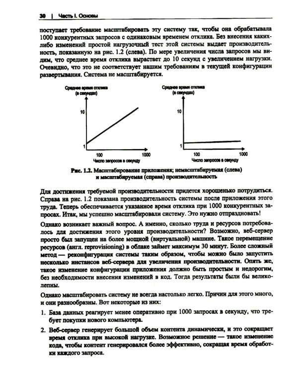 Масштабирование систем. Основы и проектирование распределенных архитектур