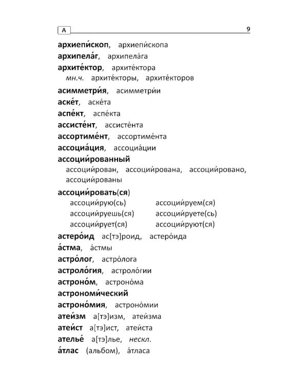 Словарь ударений: как правильно произносить слова: 1-4 классы. 3-е изд