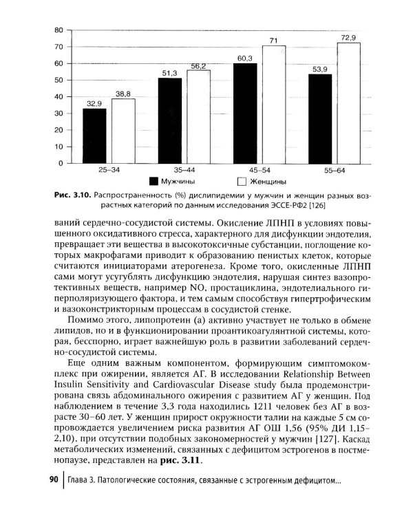 Современные возможности диагностики, лечения и профилактики возрастзависимых заболеваний у женщин. Менопаузальная гормональная терапия
