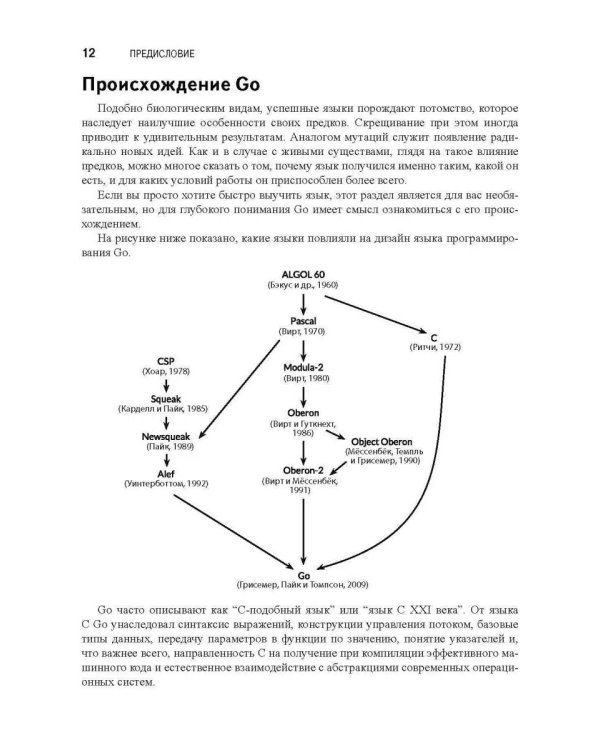 Язык программирования Go