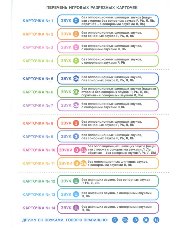 Дружу со звуками, говорю правильно! С, Сь, З, Зь, Ц. Комплект логопедических игровых карточек. ФГОС