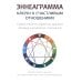 Эффективные психологические практики Эннеаграмма: Ключи к счастливым отношениям
