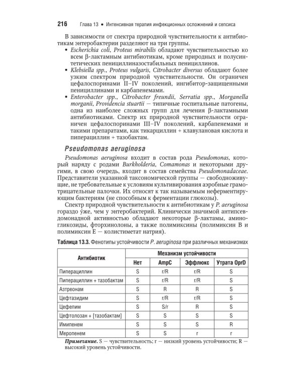 Интенсивная терапия: национальное руководство. Краткое издание: В 2 т. Т. 2. 3-е изд