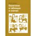 Дополнительное изображение книги «Евангелие в таблицах и схемах»