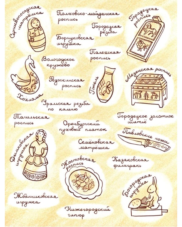 Народные художественные промыслы. Сказочное богатство России. Вып. 277. 2-е изд