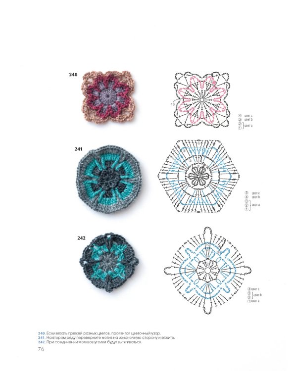 366 идей для вязания крючком от японских дизайнеров! Коллекция схем на каждый день (сиреневая)