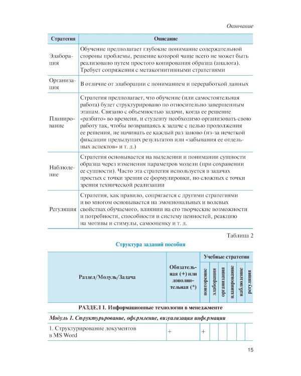 Информационные технологии и основы программирования в менеджменте: Учебное пособие