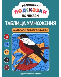 Раскраски-подсказки по числам. Таблица умножения: математические раскраски