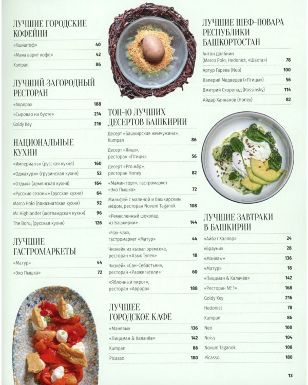 Башкортостан. Туристический путеводитель