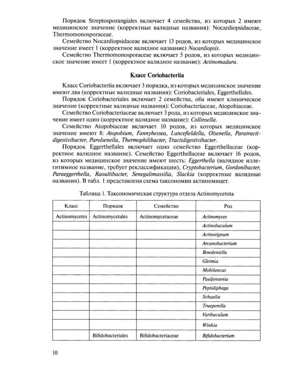 Медицинская микробиология. Клинически значимые микроорганизмы с позиции современной таксономии. Т. 2. Прокариоты. Домен Бактерии