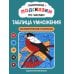 Дополнительное изображение книги «Раскраски-подсказки по числам. Таблица умножения: математические раскраски»