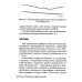 Неотложная амбулаторно-поликлиническая кардиология: краткое руководство. 3-е изд., перераб. и доп