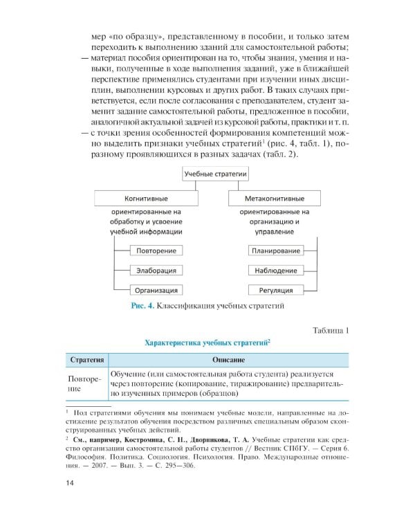 Информационные технологии и основы программирования в менеджменте: Учебное пособие