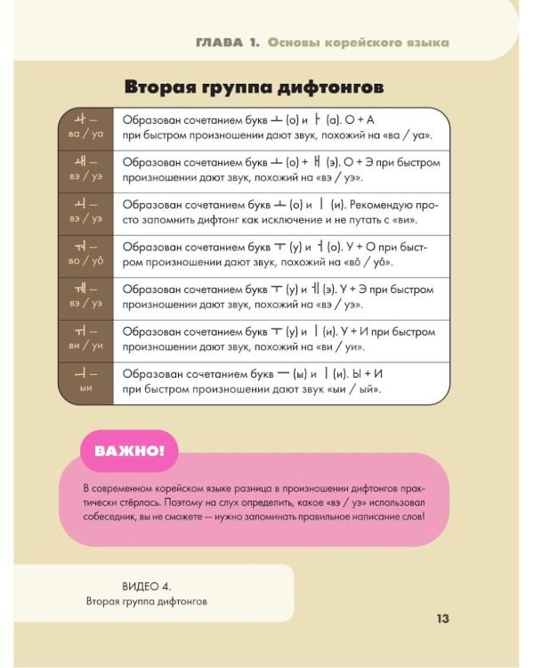 Полный курс корейского языка для начинающих с нуля до гып2 (комплект из 2-х книг)