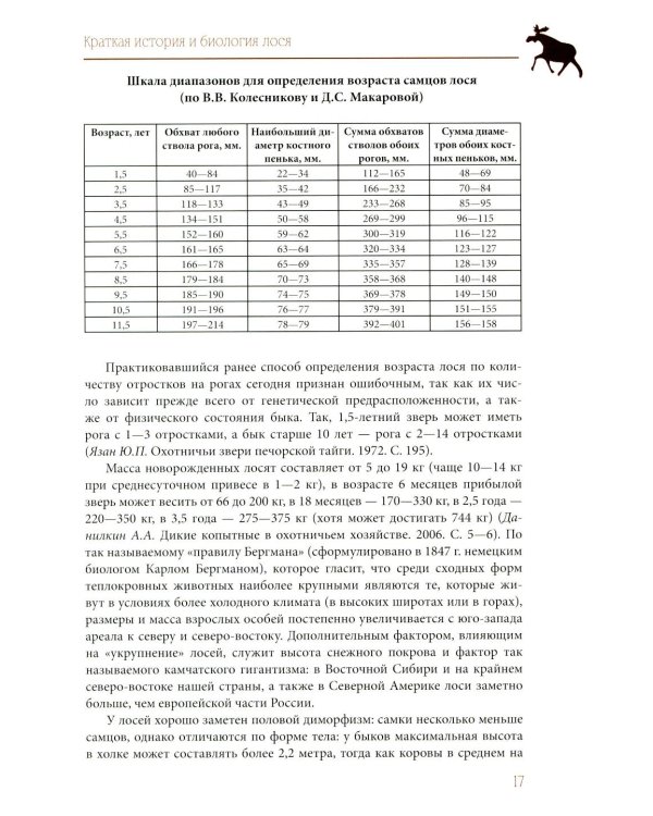 Лось как он есть и как его съесть