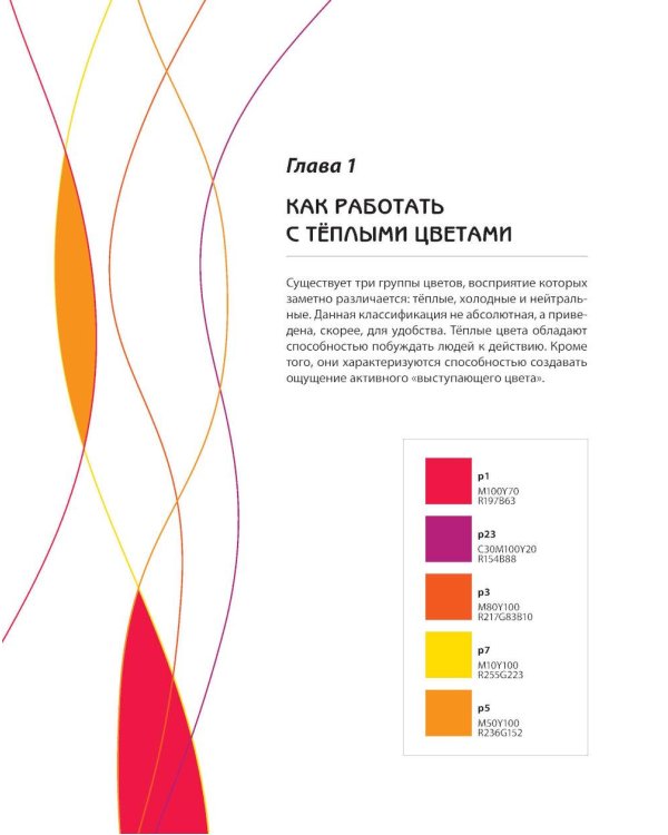 Цветовой код. Как научиться чувствовать цвет и гармонично сочетать оттенки