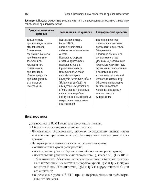 Клиническая гинекология: Учебное пособие