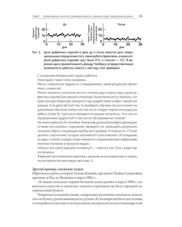 Выход из кризиса: Новая парадигма управления людьми, системами и процессами