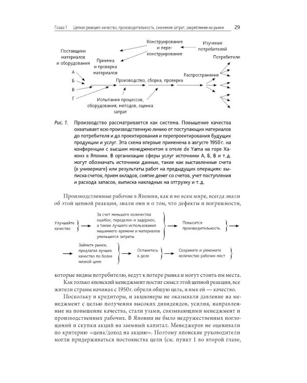 Выход из кризиса: Новая парадигма управления людьми, системами и процессами