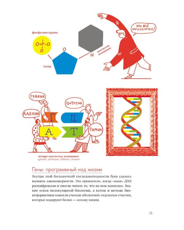 Расплетая ДНК : увлекательный путеводитель по генетике