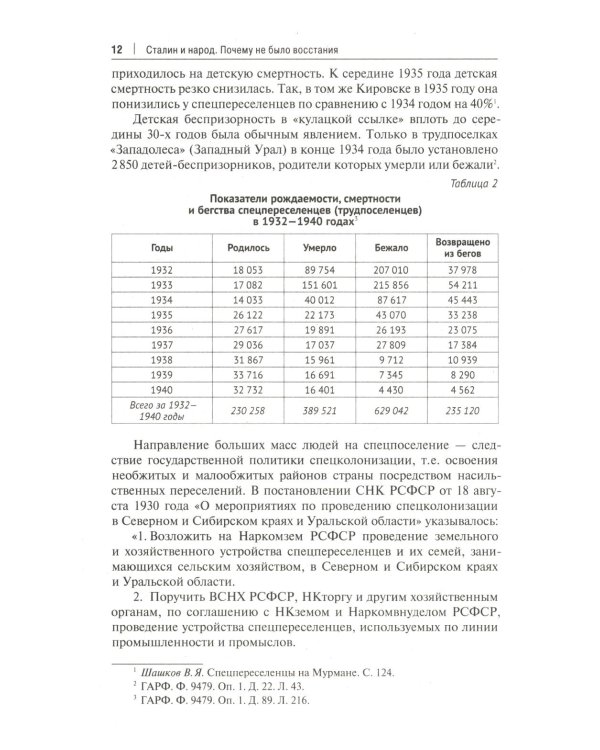 Сталин и народ. Почему не было восстания: монография