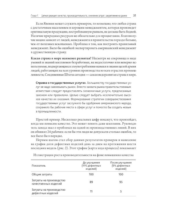 Выход из кризиса: Новая парадигма управления людьми, системами и процессами