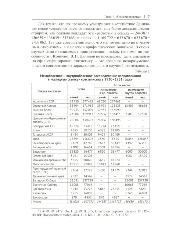 Сталин и народ. Почему не было восстания: монография