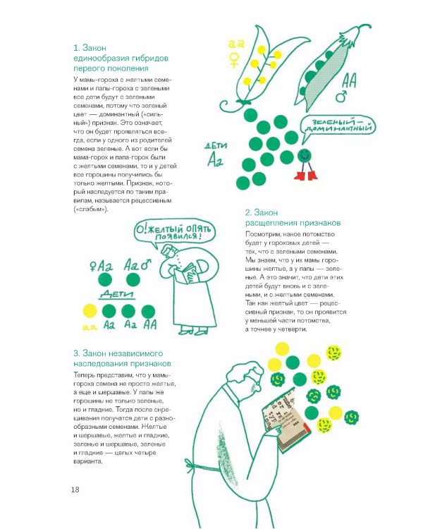 Расплетая ДНК : увлекательный путеводитель по генетике