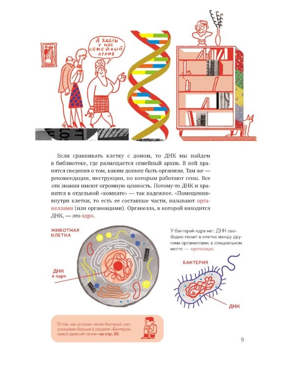 Расплетая ДНК : увлекательный путеводитель по генетике